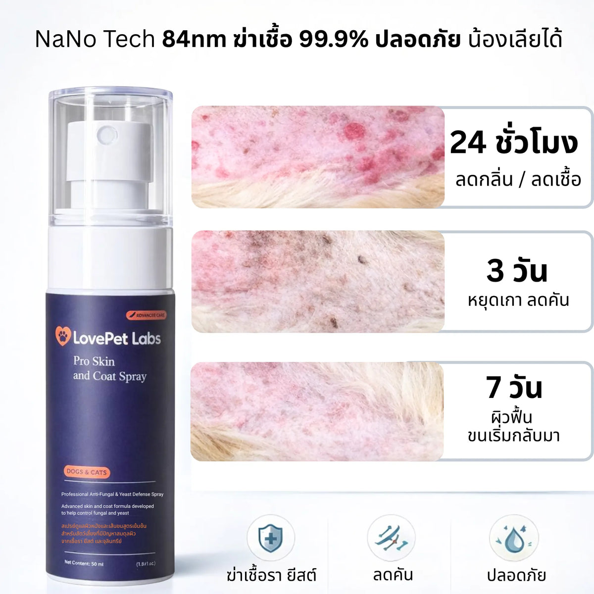 วิธีใช้ที่ถูกต้อง เพื่อผลลัพธ์ที่ดีที่สุด