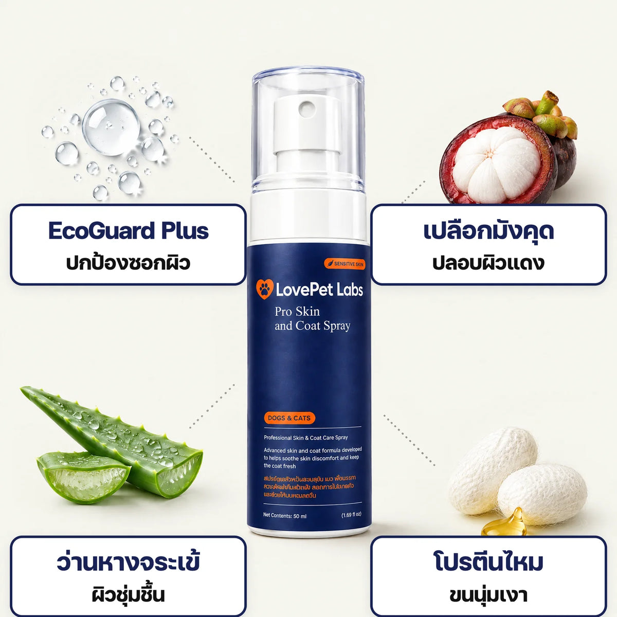 ส่วนผสมของ Pro Skin & Coat Spray